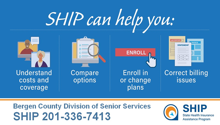 ship medicare